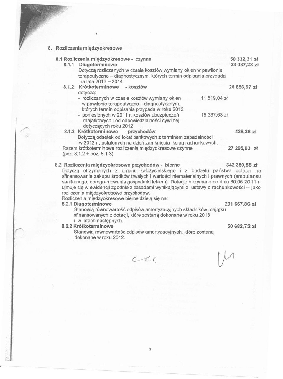 poniesionych w 2011 r. koszt6w ubezpieczen 15337,63 zt majqtkowych i od odpowiedzialnosci cywilnej dotyczqcych roku 2012 8.1.3 Kr6tkoterminowe - przychod6w Dotyczq odsetek od lokat bankowych z terminem zapadalnosci w 2012 r.