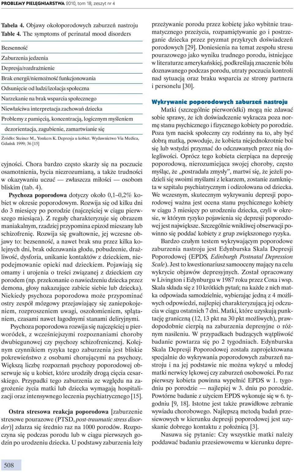 wsparcia społecznego Niewłaściwa interpretacja zachowań dziecka Problemy z pamięcią, koncentracją, logicznym myśleniem dezorientacja, zagubienie, zamartwianie się Źródło: Steiner M., Yonkers K.