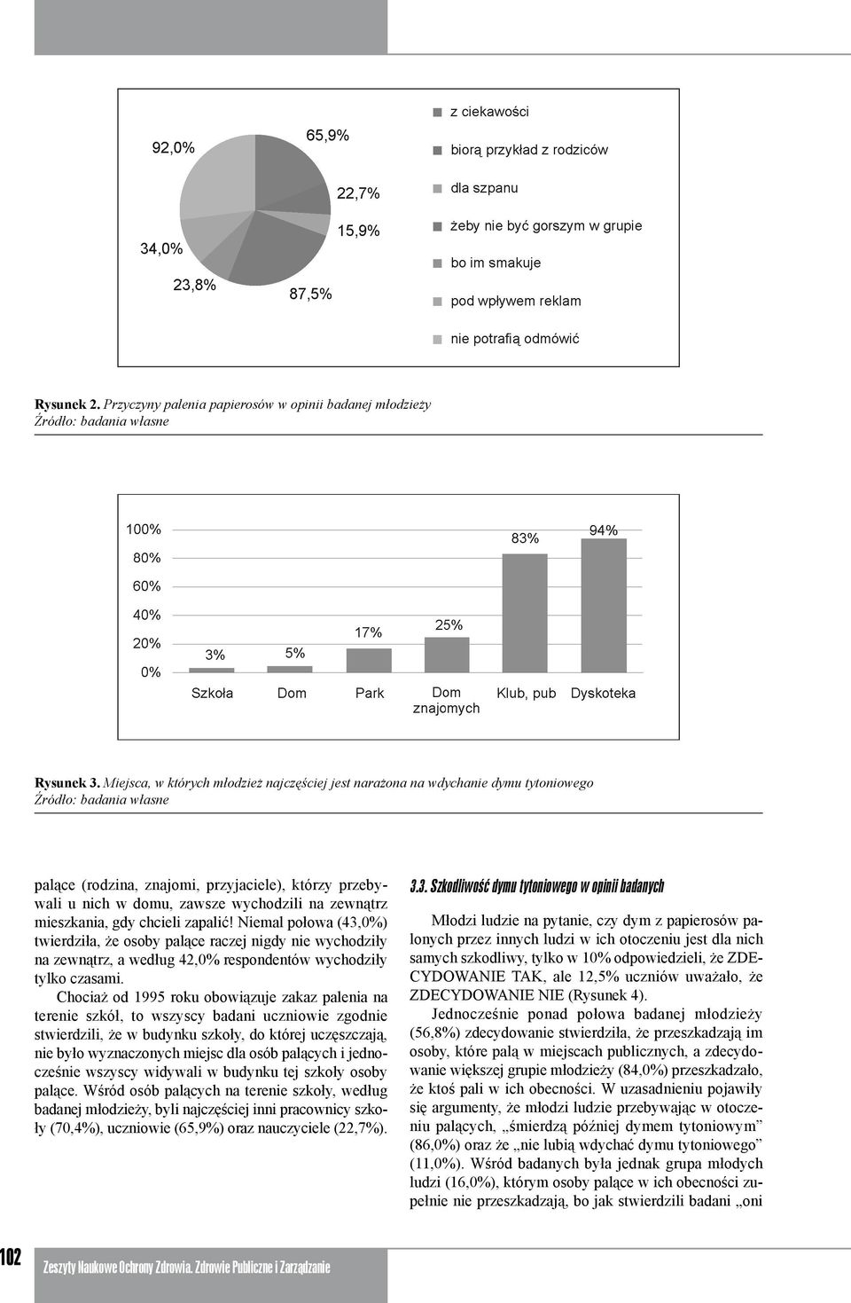 gdy chcieli zapalić! Niemal połowa (43,0%) twierdziła, że osoby palące raczej nigdy nie wychodziły na zewnątrz, a według 42,0% respondentów wychodziły tylko czasami.