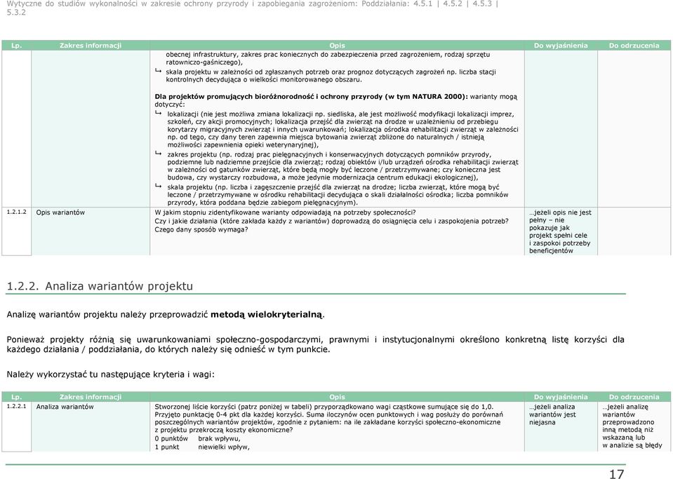 Dla projektów promujących bioróŝnorodność i ochrony przyrody (w tym NATURA 2000): warianty mogą dotyczyć: lokalizacji (nie jest moŝliwa zmiana lokalizacji np.