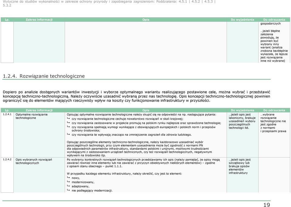 techniczno-technologiczną. NaleŜy oczywiście uzasadnić wybraną przez nas technologię.