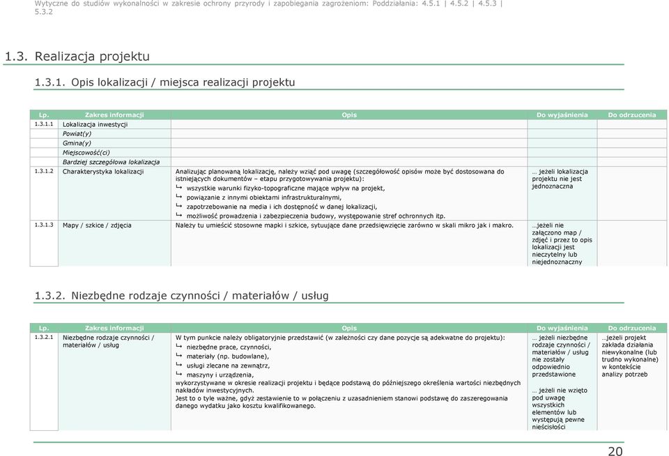 warunki fizyko-topograficzne mające wpływ na projekt, powiązanie z innymi obiektami infrastrukturalnymi, zapotrzebowanie na media i ich dostępność w danej lokalizacji, moŝliwość prowadzenia i
