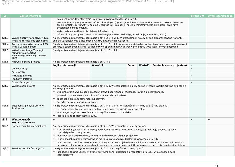 ) mającymi na celu zmniejszyć czas przejazdu i zwiększyć dostępność danego miejsca, wykorzystanie moŝliwości istniejącej infrastruktury, infrastrukturę dostępną na obszarze lokalizacji projektu
