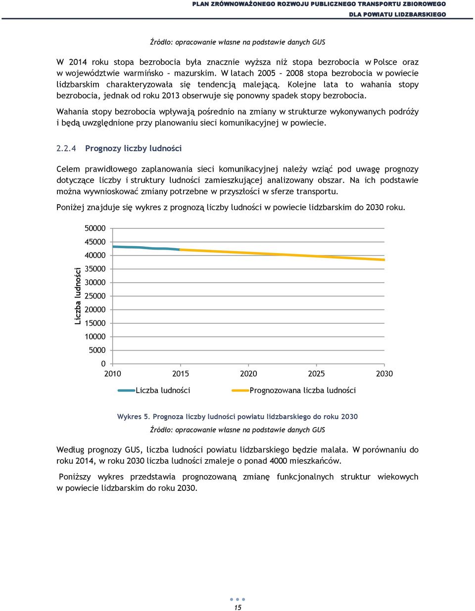 Kolejne lata to wahania stopy bezrobocia, jednak od roku 2013 obserwuje się ponowny spadek stopy bezrobocia.
