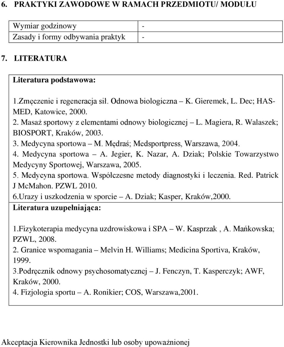 Mędraś; Medsportpress, Warszawa, 2004. 4. Medycyna sportowa A. Jegier, K. Nazar, A. Dziak; Polskie Towarzystwo Medycyny Sportowej, Warszawa, 2005. 5. Medycyna sportowa. Współczesne metody diagnostyki i leczenia.