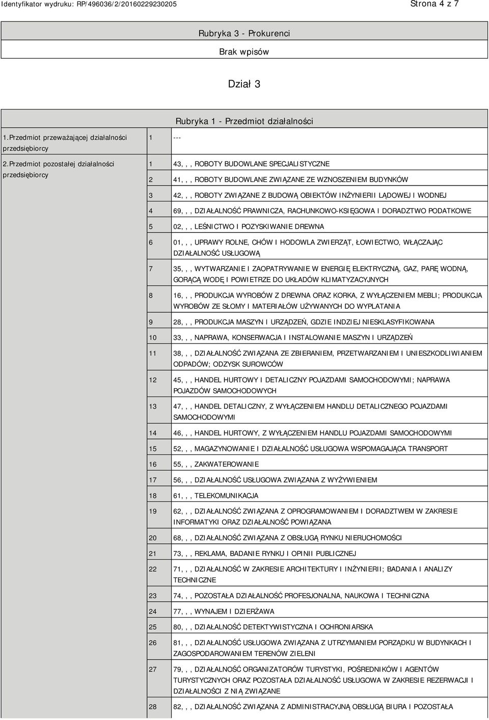 INŻYRII LĄDOWEJ I WODNEJ 4 69,,, DZIAŁALNOŚĆ PRAWNICZA, RACHUNKOWO-KSIĘGOWA I DORADZTWO PODATKOWE 5 02,,, LEŚNICTWO I POZYSKIWA DREWNA 6 01,,, UPRAWY ROLNE, CHÓW I HODOWLA ZWIERZĄT, ŁOWIECTWO,