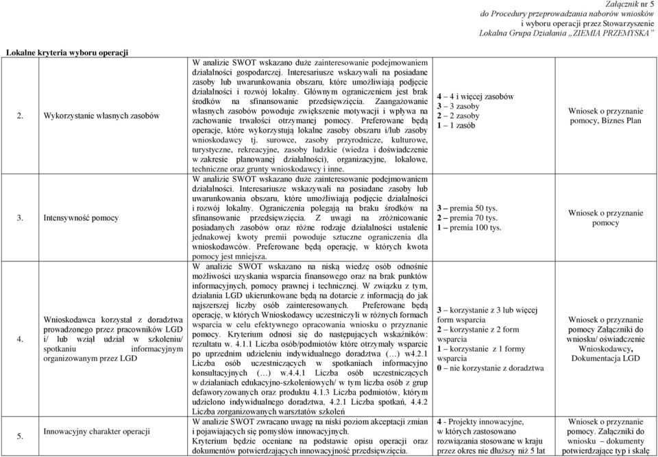 wskazano duże zainteresowanie podejmowaniem działalności gospodarczej.