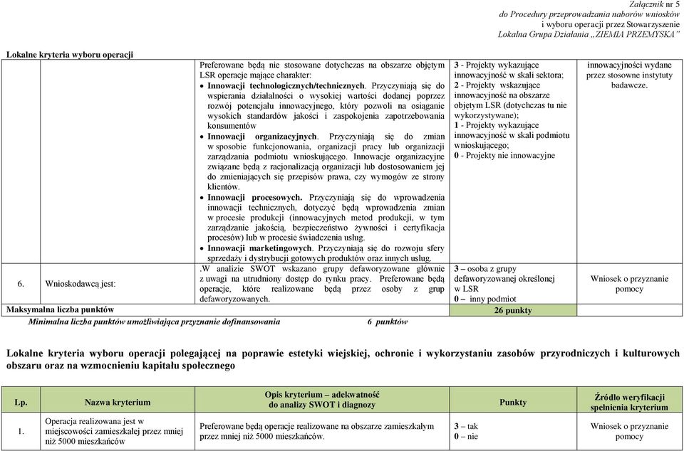 konsumentów Innowacji organizacyjnych. Przyczyniają się do zmian w sposobie funkcjonowania, organizacji pracy lub organizacji zarządzania podmiotu wnioskującego.