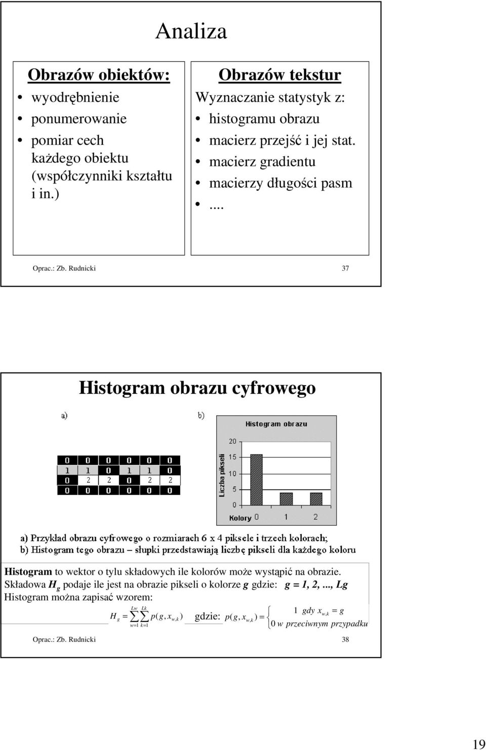 Rudnicki 37 Histogram obrazu cyfrowego Histogram to wektor o tylu składowych ile kolorów może wystąpić na obrazie.