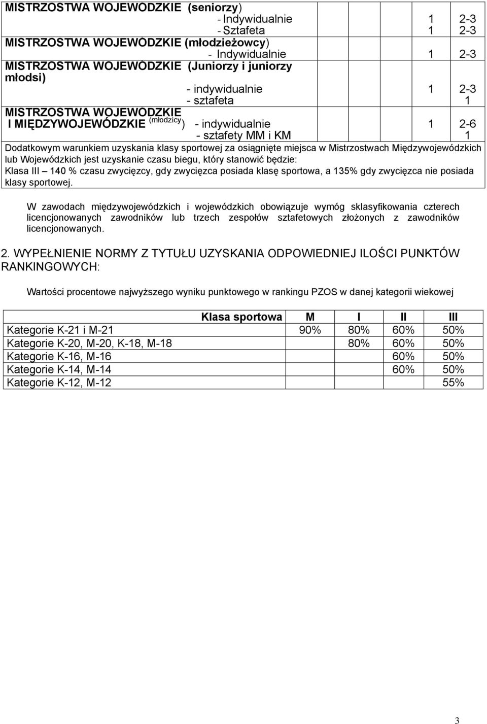 Wojewódzkich jest uzyskanie czasu biegu, który stanowić będzie: Klasa III 40 % czasu zwycięzcy, gdy zwycięzca posiada klasę sportowa, a 35% gdy zwycięzca nie posiada klasy sportowej.