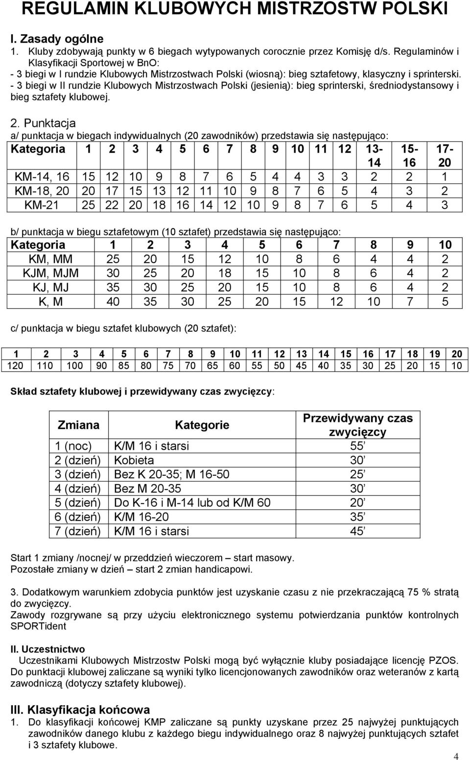 - 3 biegi w II rundzie Klubowych Mistrzostwach Polski (jesienią): bieg sprinterski, średniodystansowy i bieg sztafety klubowej. 2.