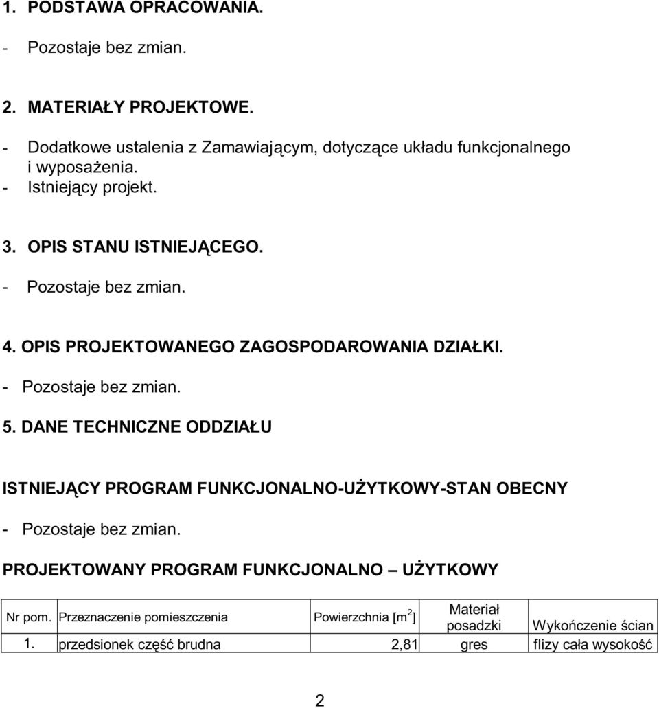 - Pozostaje bez zmian. 4. OPIS PROJEKTOWANEGO ZAGOSPODAROWANIA DZIAŁKI. - Pozostaje bez zmian. 5.