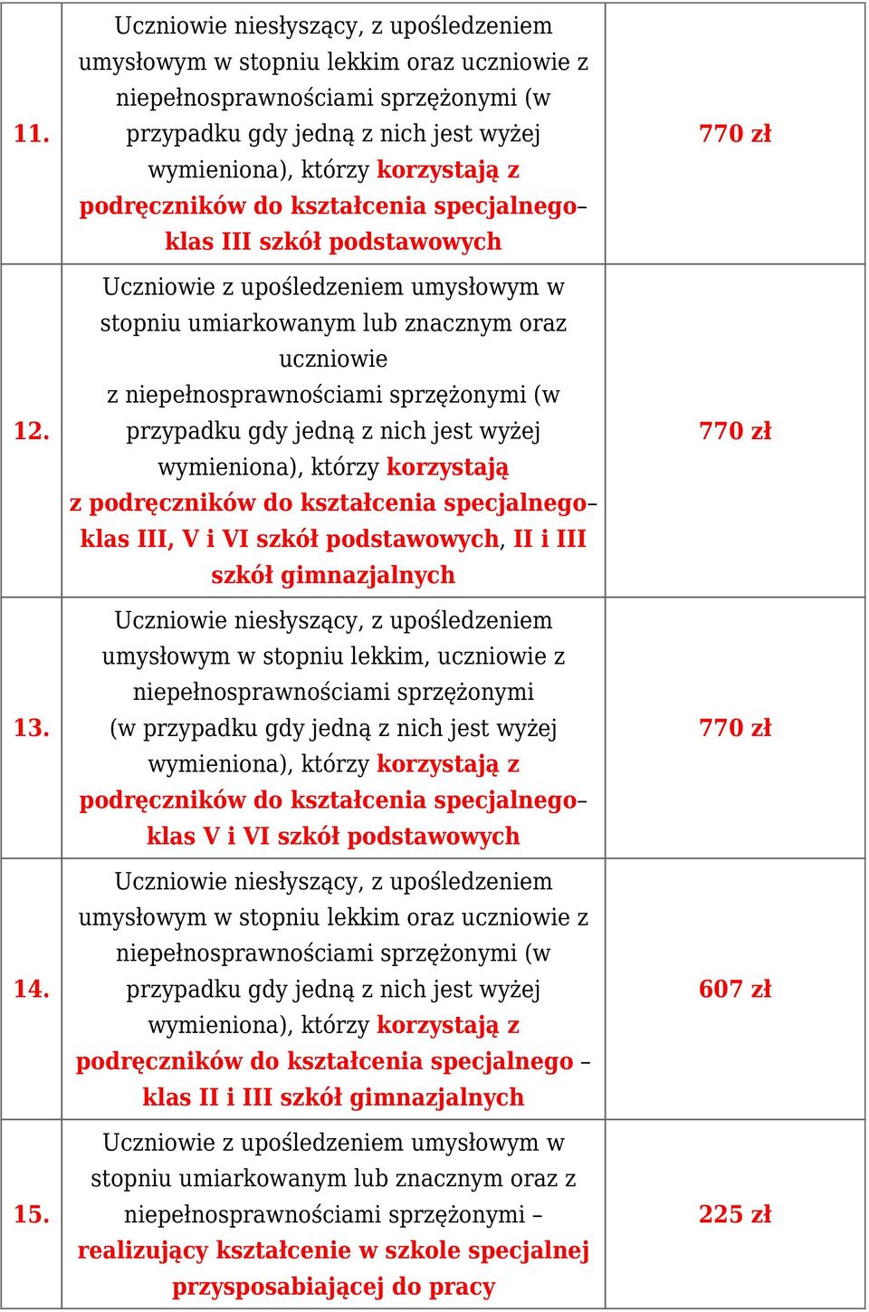 umiarkowanym lub znacznym oraz uczniowie z wymieniona), którzy korzystają z podręczników do kształcenia specjalnego klas III, V i VI szkół podstawowych, II i III szkół gimnazjalnych Uczniowie