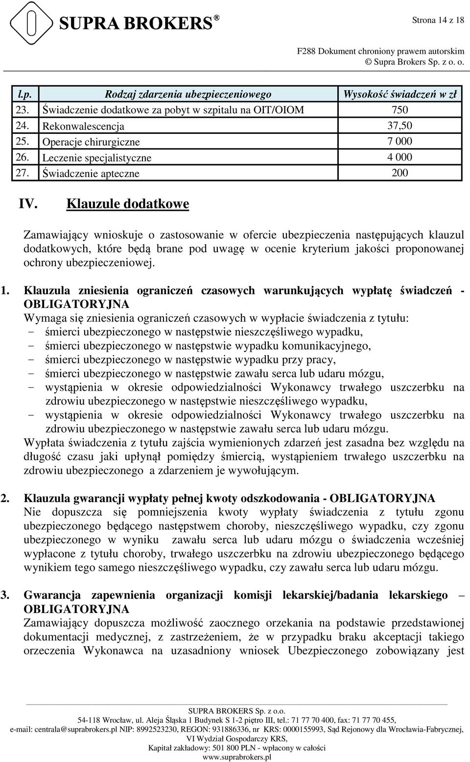 Klauzule dodatkowe Zamawiający wnioskuje o zastosowanie w ofercie ubezpieczenia następujących klauzul dodatkowych, które będą brane pod uwagę w ocenie kryterium jakości proponowanej ochrony