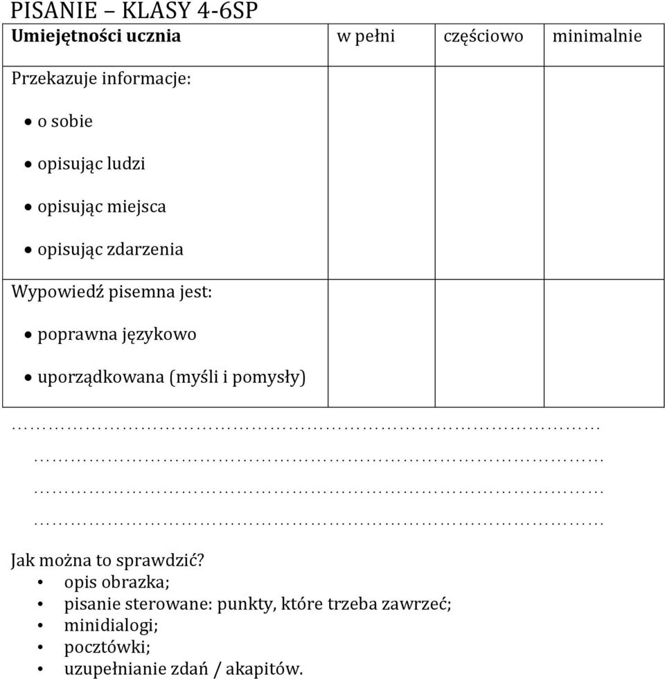 uporządkowana (myśli i pomysły) Jak można to sprawdzić?