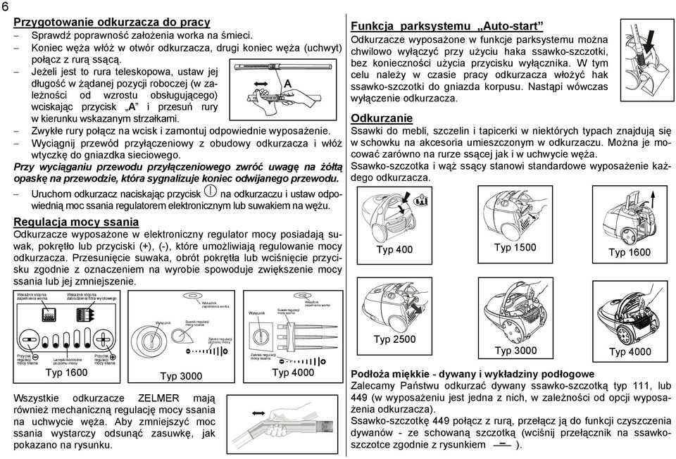 Odkurzacze ZELMER INSTRUKCJA UŻYTKOWANIA. ZELMER S.A Rzeszów, ul.  Hoffmanowej 19, Polska Typ 321 Typ PDF Darmowe pobieranie