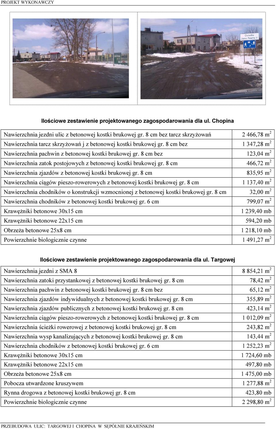 8 cm bez 123,04 m 2 Nawierzchnia zatok postojowych z betonowej kostki brukowej gr. 8 cm 466,72 m 2 Nawierzchnia zjazdów z betonowej kostki brukowej gr.