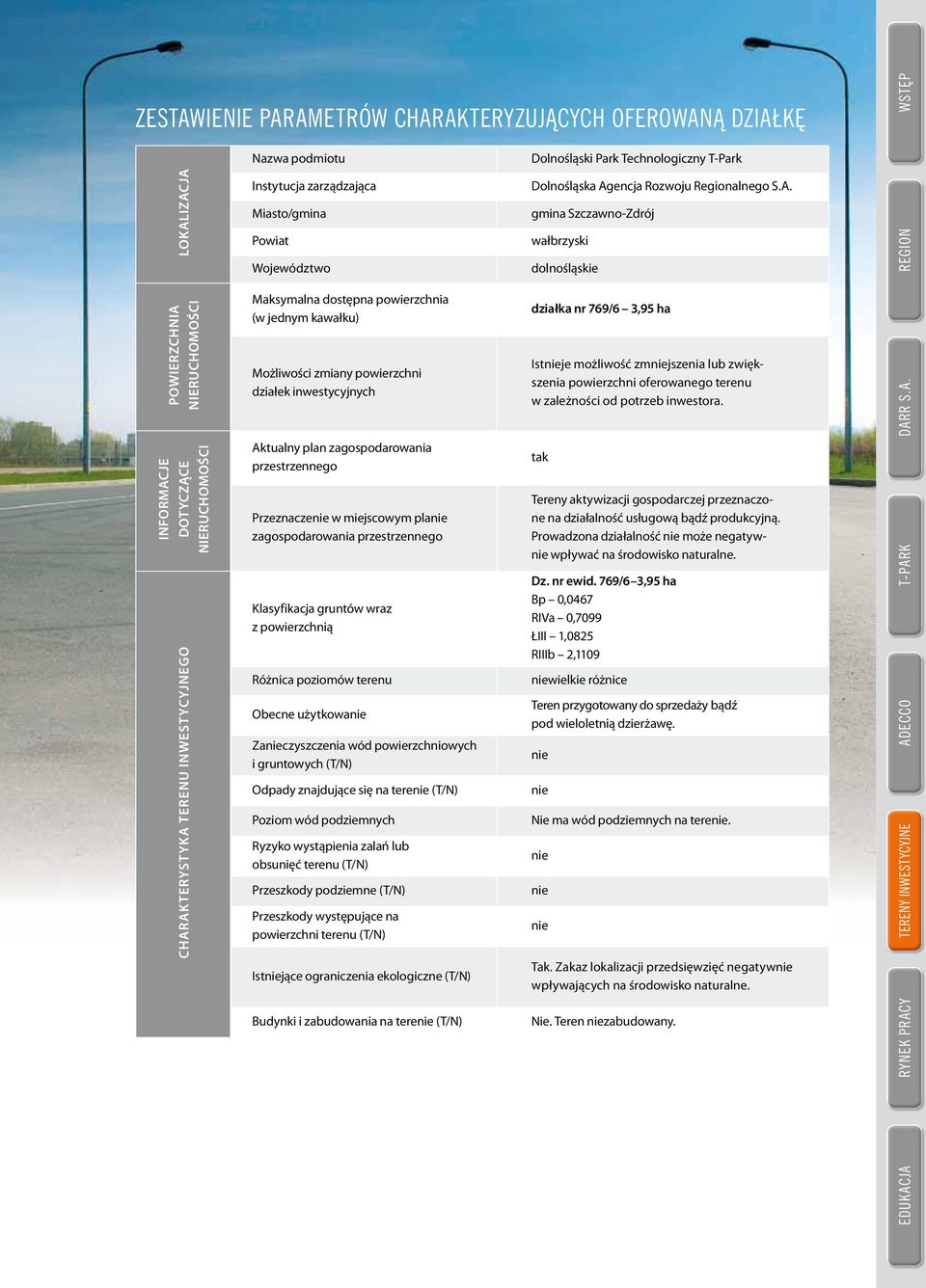działek inwestycyjnych działka nr 769/6 3,95 ha Istnieje możliwość zmniejszenia lub zwiększenia powierzchni oferowanego terenu w zależności od potrzeb inwestora. DAR