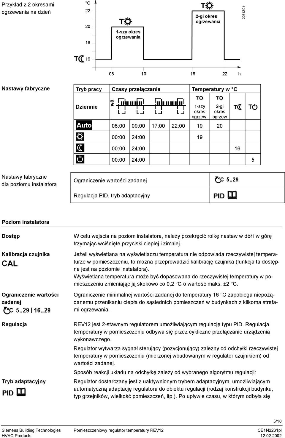 2-gi okres ogrzew 06:00 09:00 17:00 22:00 19 20 00:00 24:00 19 00:00 24:00 16 00:00 24:00 5 Nastawy fabryczne dla poziomu instalatora Ograniczenie wartości zadanej Regulacja PID, tryb adaptacyjny