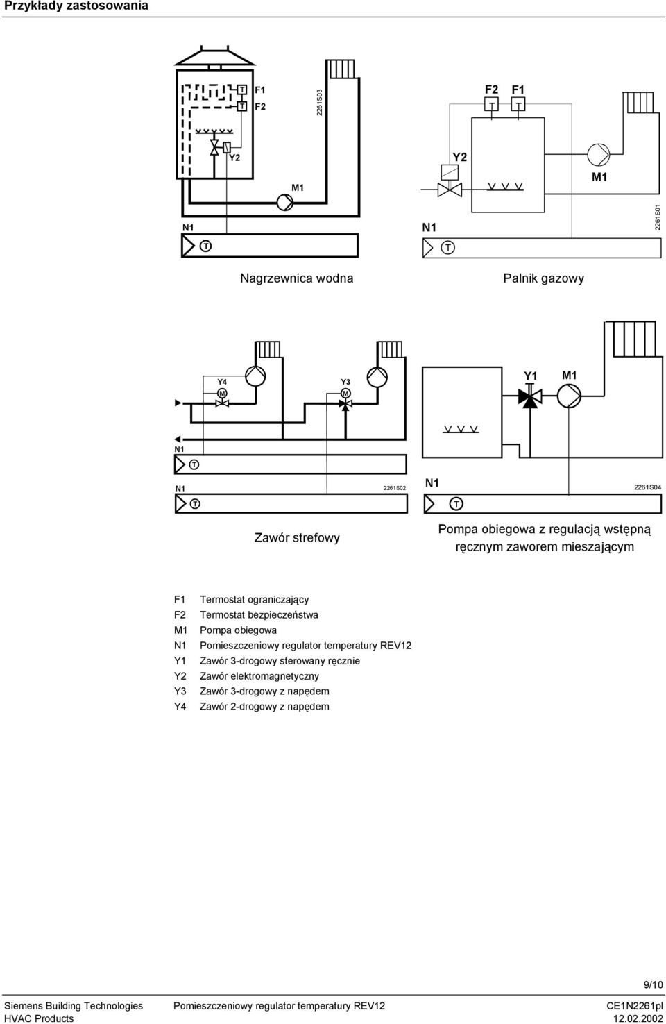 bezpieczeństwa Pompa obiegowa Pomieszczeniowy regulator temperatury REV12 Zawór 3-drogowy sterowany ręcznie Zawór elektromagnetyczny