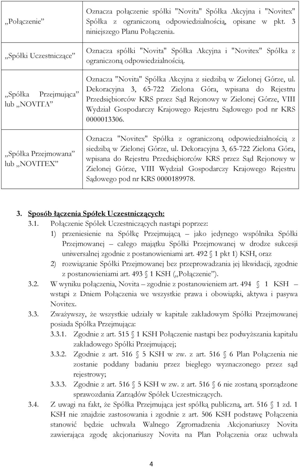 Oznacza "Novita" Spółka Akcyjna z siedzibą w Zielonej Górze, ul.