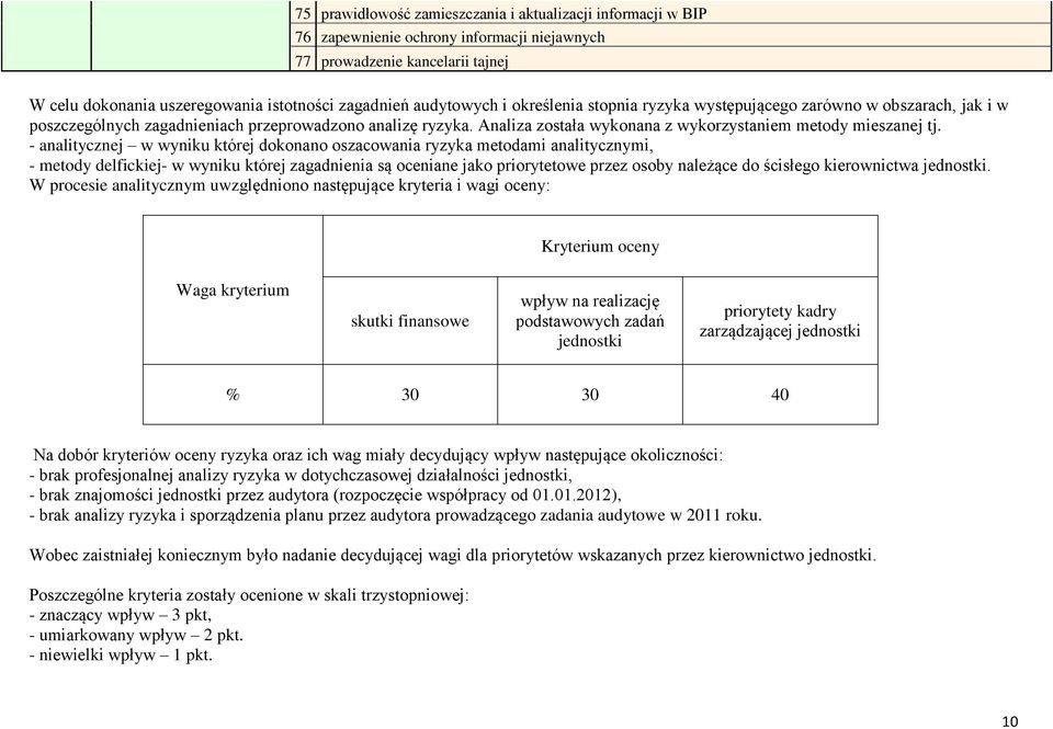 Analiza została wykonana z wykorzystaniem metody mieszanej tj.