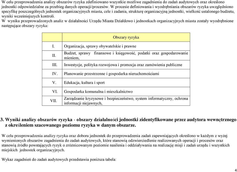 budżetu, wyniki wcześniejszych kontroli.