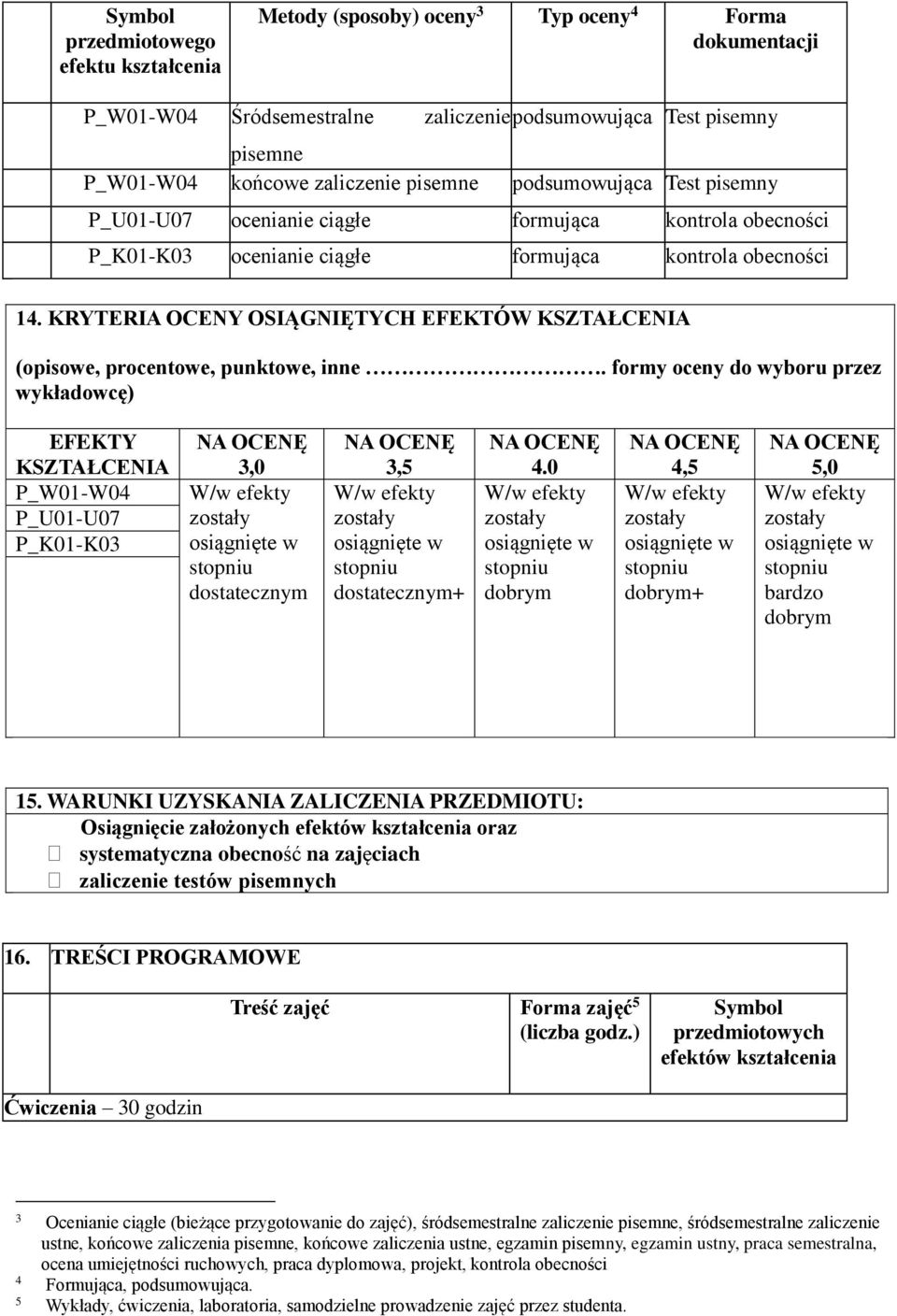 KRYTERIA OCENY OSIĄGNIĘTYCH EFEKTÓW KSZTAŁCENIA (opisowe, procentowe, punktowe, inne.