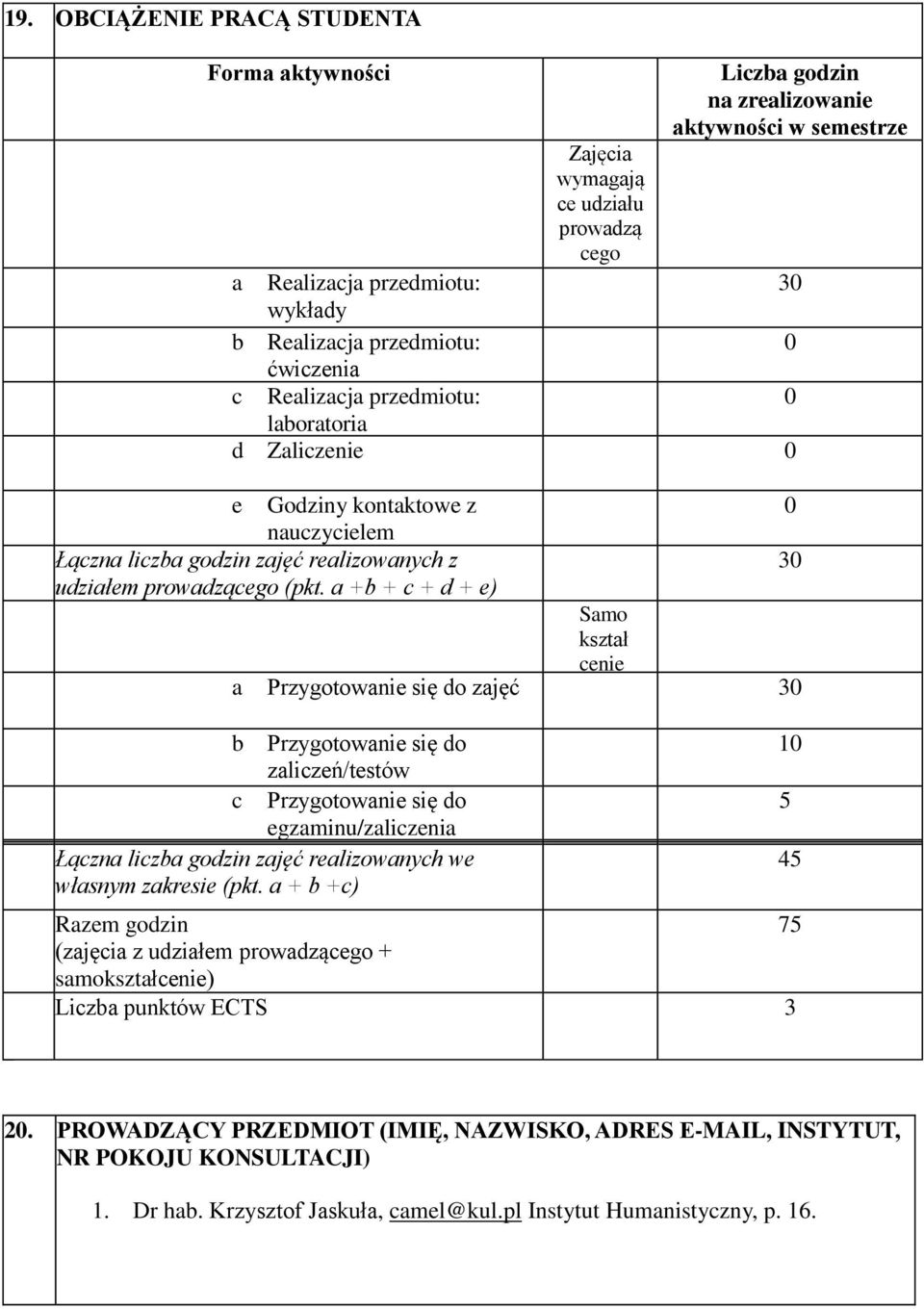 a +b + c + d + e) Samo kształ cenie a Przygotowanie się do zajęć 3 b Przygotowanie się do zaliczeń/testów c Przygotowanie się do egzaminu/zaliczenia Łączna liczba godzin zajęć końcowego realizowanych