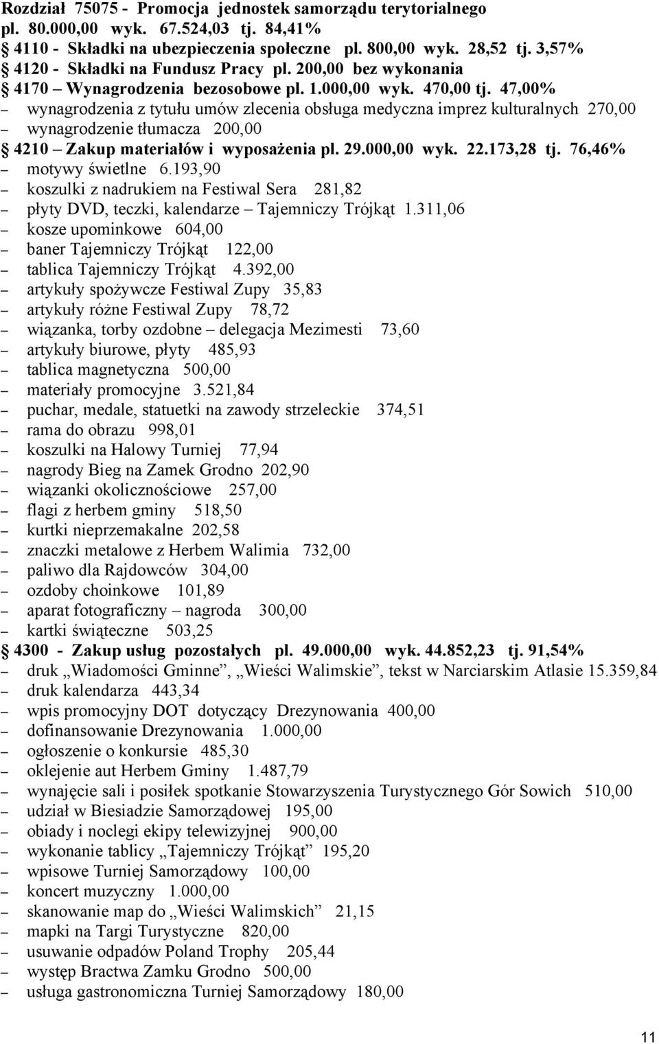 47,00% wynagrodzenia z tytułu umów zlecenia obsługa medyczna imprez kulturalnych 270,00 wynagrodzenie tłumacza 200,00 4210 Zakup materiałów i wyposażenia pl. 29.000,00 wyk. 22.173,28 tj.