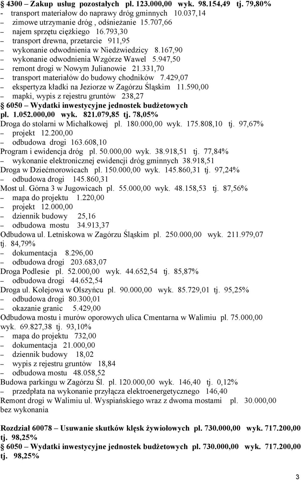 947,50 remont drogi w Nowym Julianowie 21.331,70 transport materiałów do budowy chodników 7.429,07 ekspertyza kładki na Jeziorze w Zagórzu Śląskim 11.