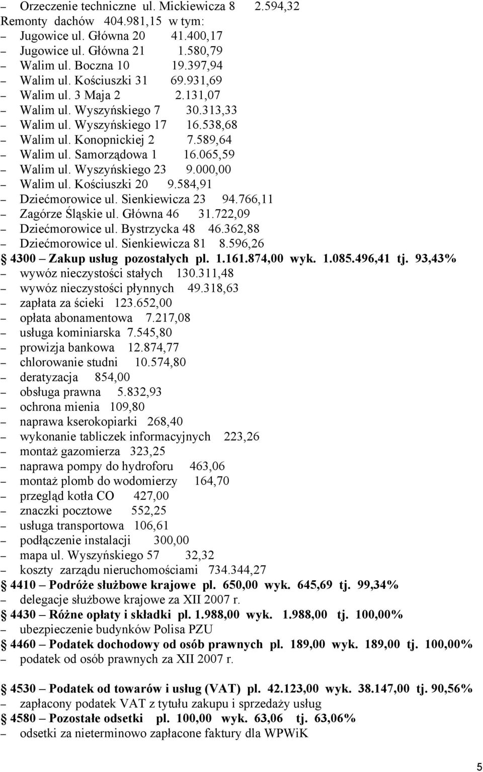 Wyszyńskiego 23 9.000,00 Walim ul. Kościuszki 20 9.584,91 Dziećmorowice ul. Sienkiewicza 23 94.766,11 Zagórze Śląskie ul. Główna 46 31.722,09 Dziećmorowice ul. Bystrzycka 48 46.