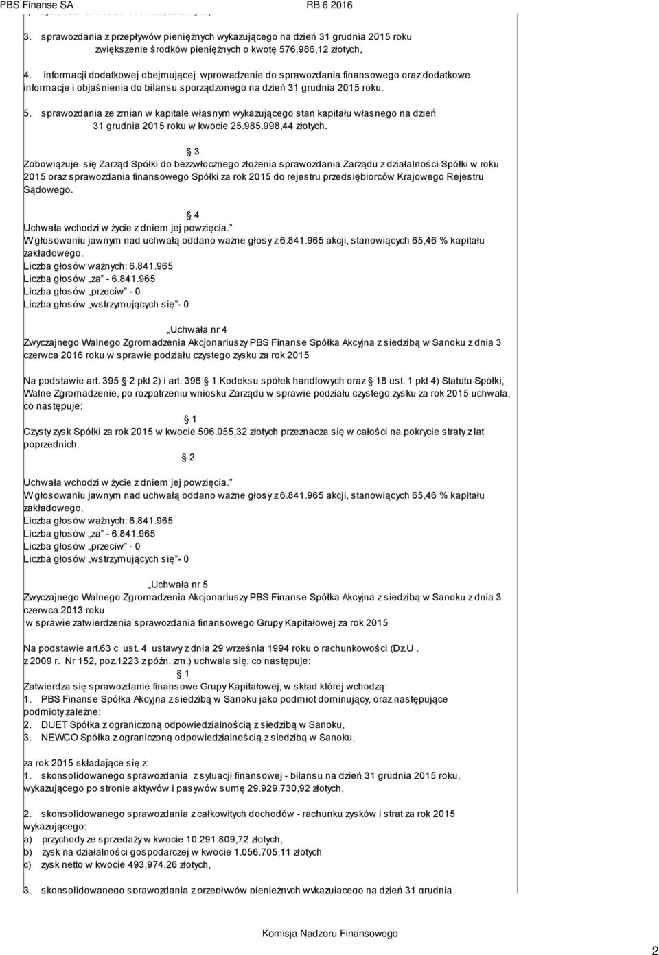 sprawozdania ze zmian w kapitale własnym wykazującego stan kapitału własnego na dzień 31 grudnia 2015 roku w kwocie 25.985.998,44 złotych.