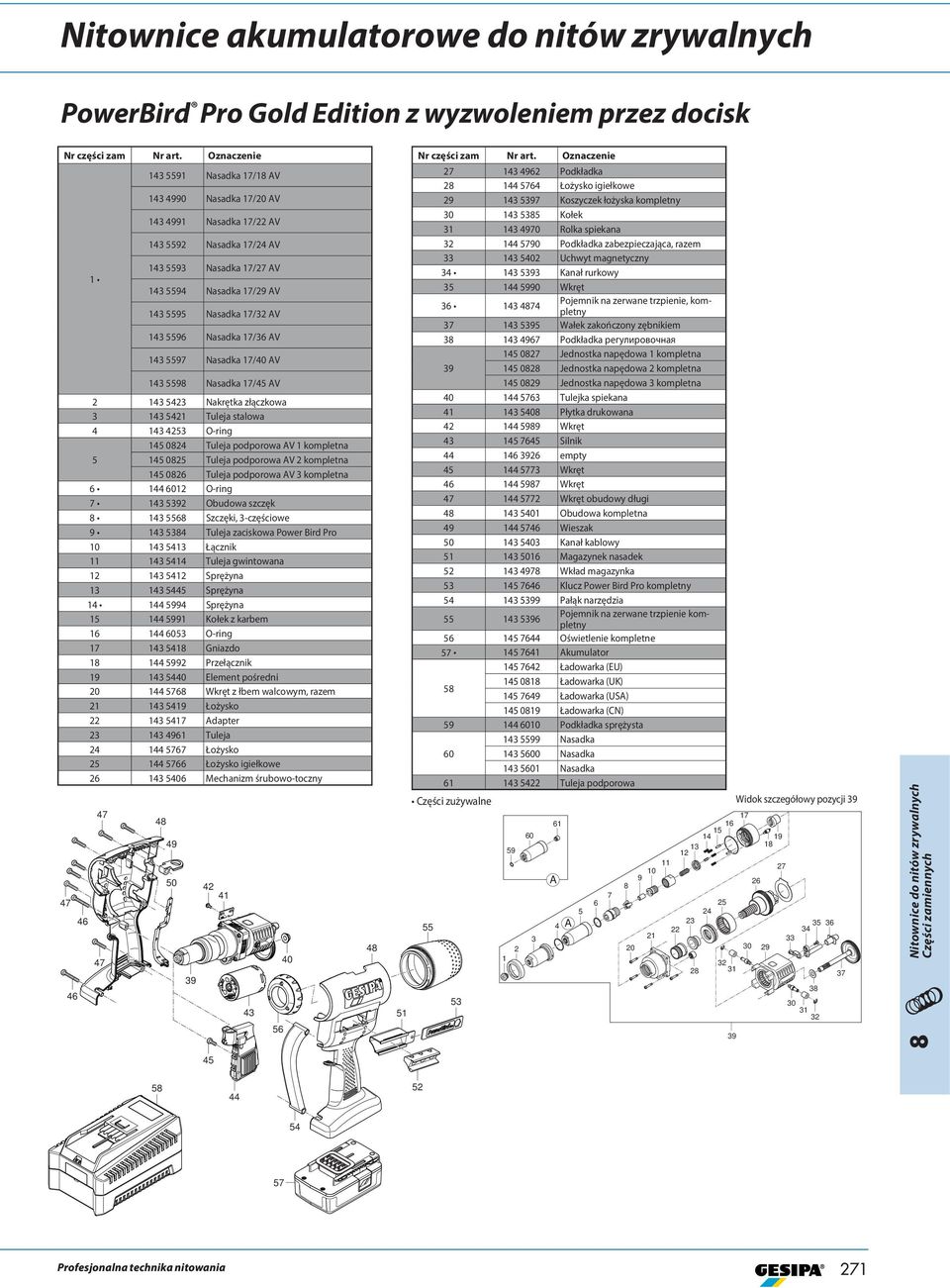 złączkowa 3 143 5421 Tuleja stalowa 4 143 4253 O-ring 145 024 Tuleja podporowa AV 1 kompletna 5 145 025 Tuleja podporowa AV 2 kompletna 145 026 Tuleja podporowa AV 3 kompletna 6 144 6012 O-ring 7 143