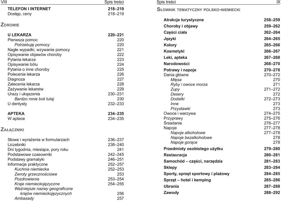 dentysty 232 233 APTEKA 234 235 W aptece 234 235 ZAŁĄCZNIKI Słowa i wyrażenia w formularzach 236 237 Liczebniki 238 240 Dni tygodnia, miesiące, pory roku 241 Podstawowe czasowniki 242 245 Podstawy