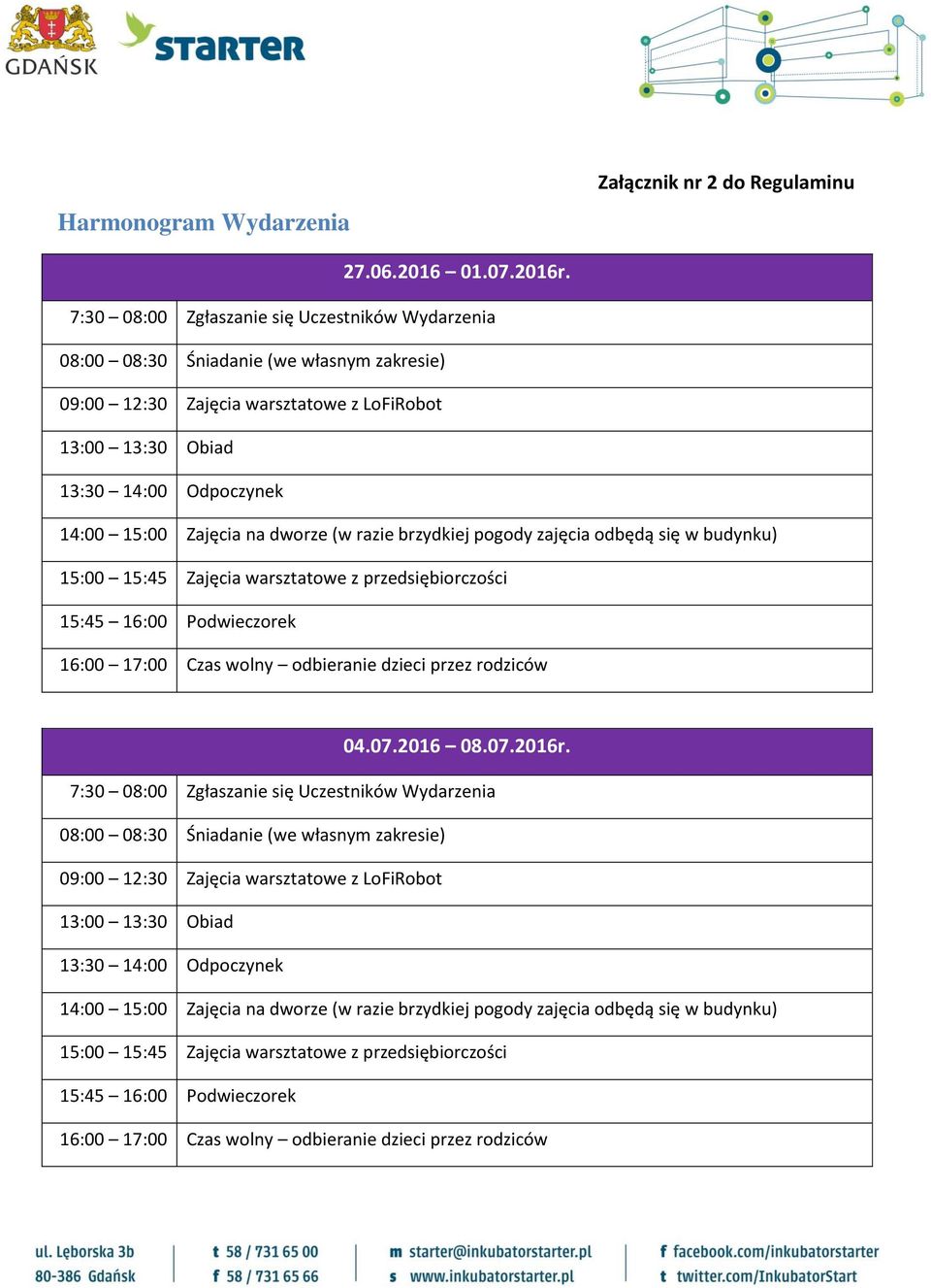 na dworze (w razie brzydkiej pogody zajęcia odbędą się w budynku) 15:00 15:45 Zajęcia warsztatowe z przedsiębiorczości 15:45 16:00 Podwieczorek 16:00 17:00 Czas wolny odbieranie dzieci przez rodziców