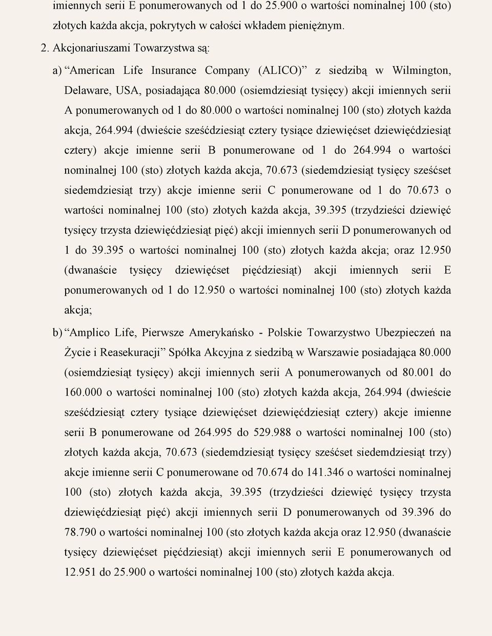 994 (dwieście sześćdziesiąt cztery tysiące dziewięćset dziewięćdziesiąt cztery) akcje imienne serii B ponumerowane od 1 do 264.994 o wartości nominalnej 100 (sto) złotych każda akcja, 70.