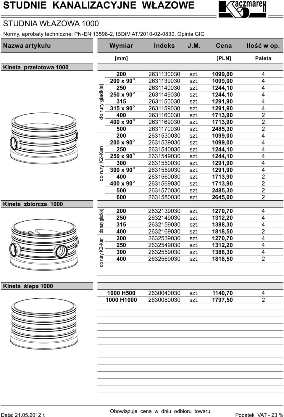 15000 1099,00 O 00 x 90 15900 1099,00 50 15000 1,10 O 50 x 90 15900 1,10 00 155000 191,90 O 00 x 90 155900 191,90 00 15000 171,90 O 00 x 90 15900 171,90 500 157000 85,0 00 158000 5,00 00