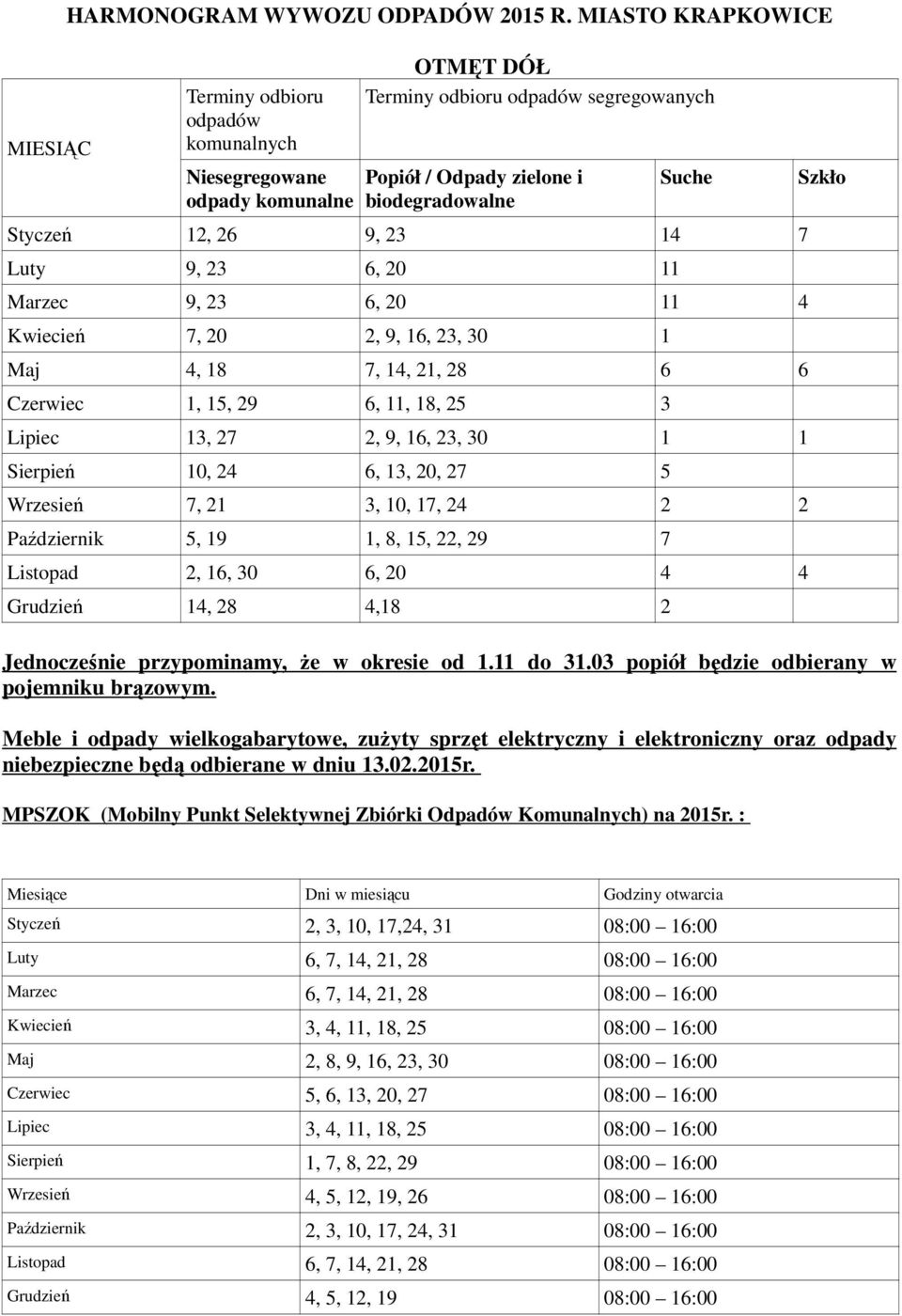 11 4 Kwiecień 7, 20 2, 9, 16, 23, 30 1 Maj 4, 18 7, 14, 21, 28 6 6 Czerwiec 1, 15, 29 6, 11, 18, 25 3 Lipiec 13, 27 2, 9, 16, 23, 30 1 1