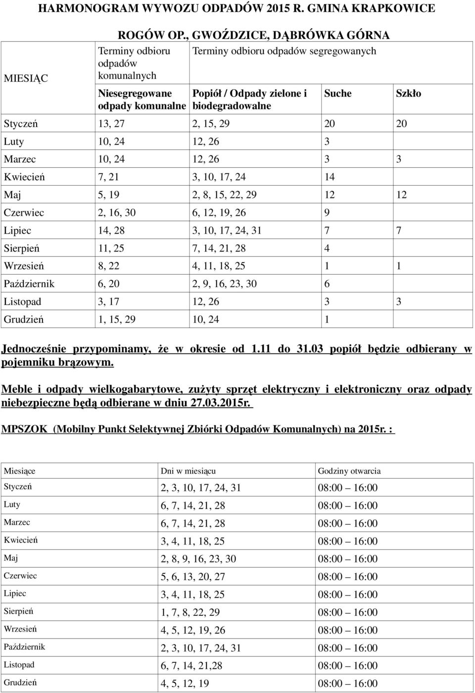 3 3 Kwiecień 7, 21 3, 10, 17, 24 14 Maj 5, 19 2, 8, 15, 22, 29 12 12 Czerwiec 2, 16, 30 6, 12, 19, 26 9 Lipiec 14, 28 3, 10, 17, 24, 31 7 7