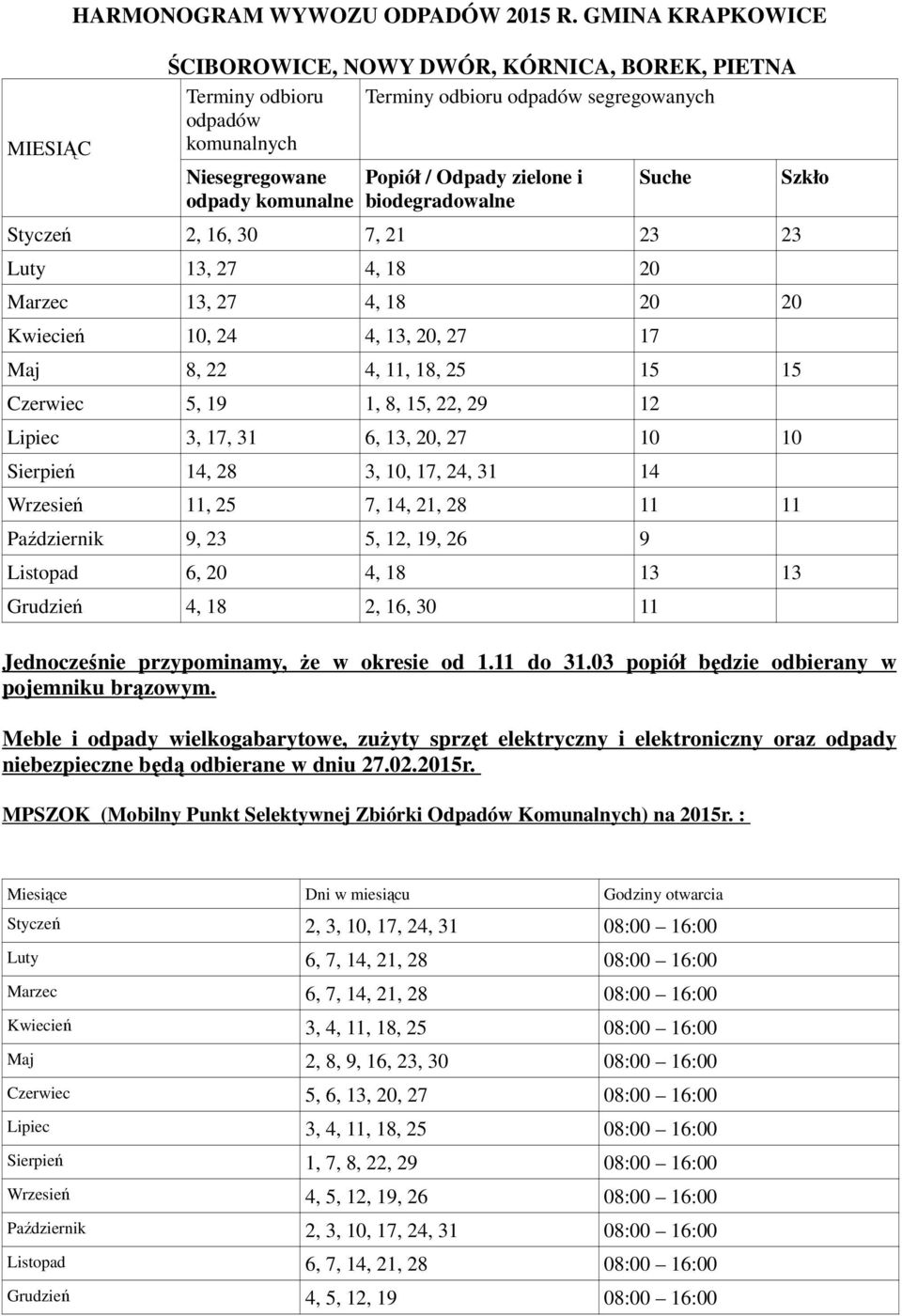 Luty 13, 27 4, 18 20 Marzec 13, 27 4, 18 20 20 Kwiecień 10, 24 4, 13, 20, 27 17 Maj 8, 22 4, 11, 18, 25 15 15 Czerwiec 5, 19 1, 8, 15, 22, 29