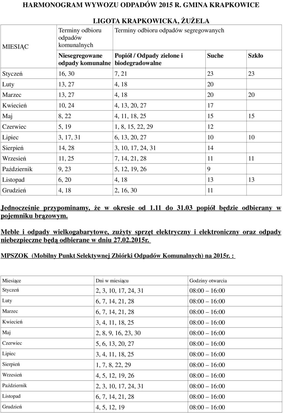 20 Marzec 13, 27 4, 18 20 20 Kwiecień 10, 24 4, 13, 20, 27 17 Maj 8, 22 4, 11, 18, 25 15 15 Czerwiec 5, 19 1, 8, 15, 22, 29 12 Lipiec