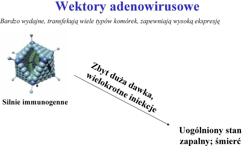 wysoką ekspresję Zbyt duża dawka, Silnie