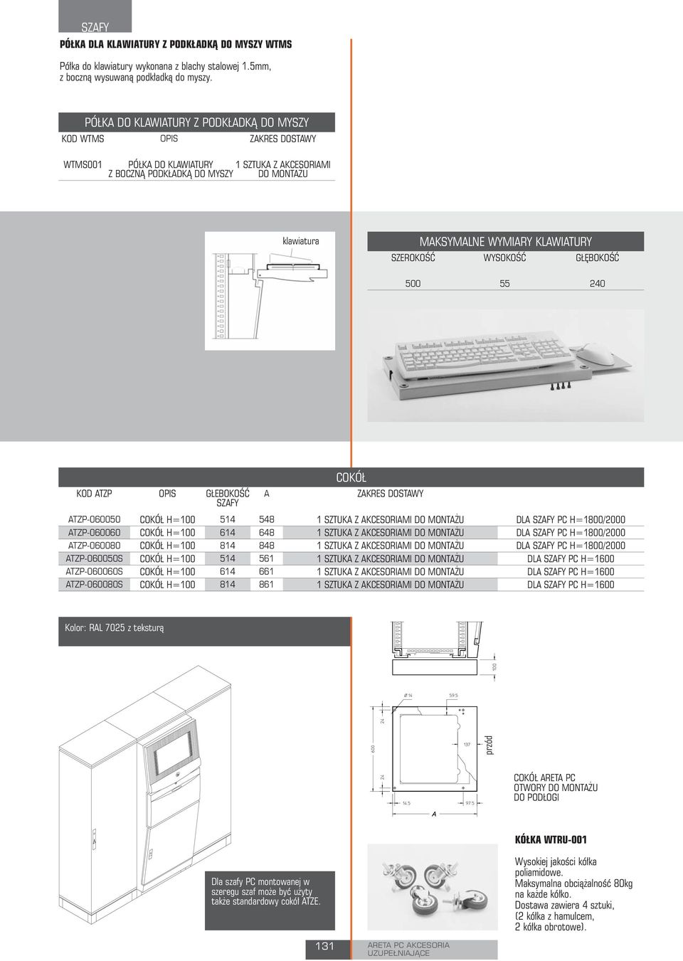 GŁĘBOKOŚĆ 500 55 240 KOD ATZP GŁEBOKOŚĆ SZAFY ATZP-050 ATZP-060 ATZP-080 ATZP-050S ATZP-060S ATZP-080S A COKÓŁ COKÓŁ H=100 514 548 1 SZTUKA Z AKCESORIAMI DO MONTAŻU DLA SZAFY PC H=1800/2000 COKÓŁ