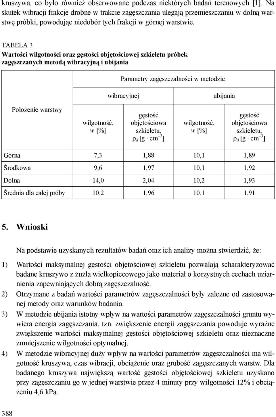 TABELA 3 Wartości wilgotności oraz gęstości objętościowej szkieletu próbek zagęszczanych metodą wibracyjną i ubijania Parametry zagęszczalności w metodzie: wibracyjnej ubijania Położenie warstwy
