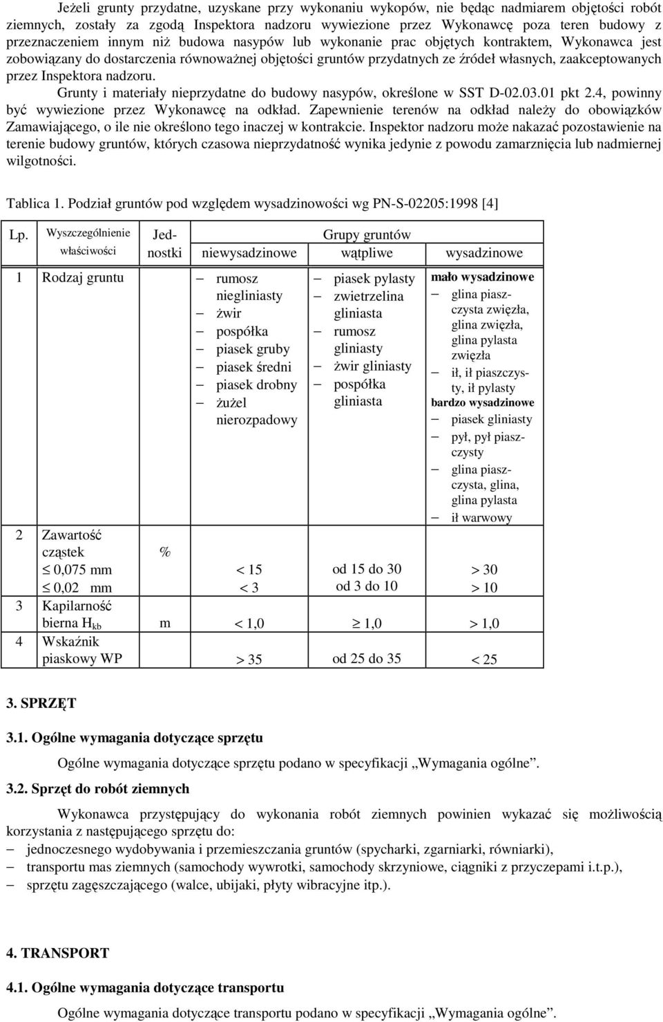 zaakceptowanych przez Inspektora nadzoru. Grunty i materiały nieprzydatne do budowy nasypów, określone w SST D-02.03.01 pkt 2.4, powinny być wywiezione przez Wykonawcę na odkład.