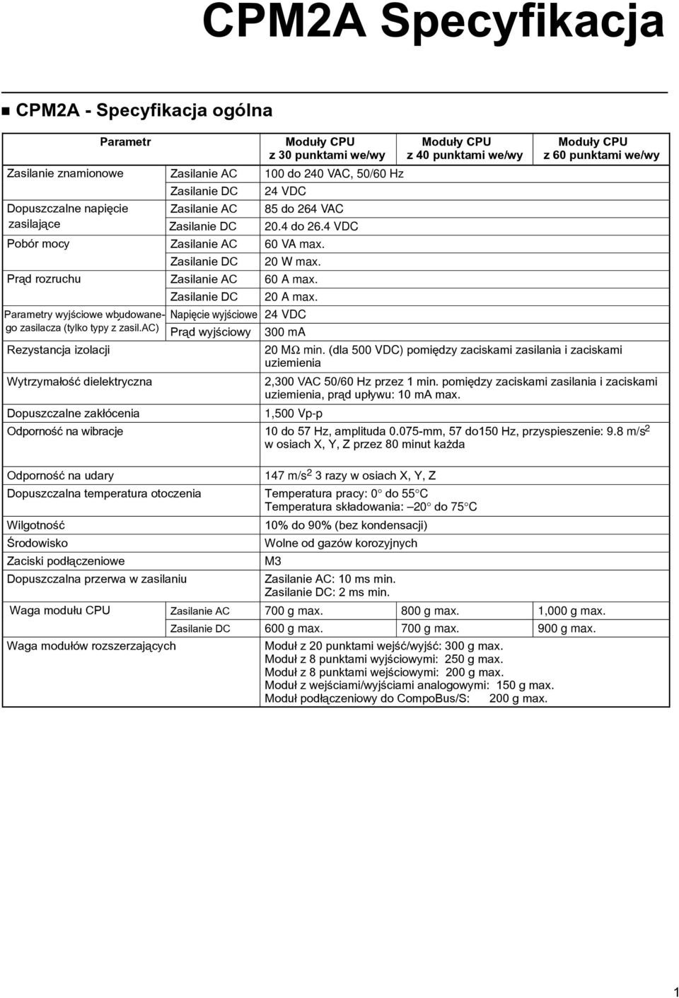 Parametry wyjœciowe wbudowane- y Napiêcie wyjœciowe 24 VDC go zasilacza (tylko typy z zasil.