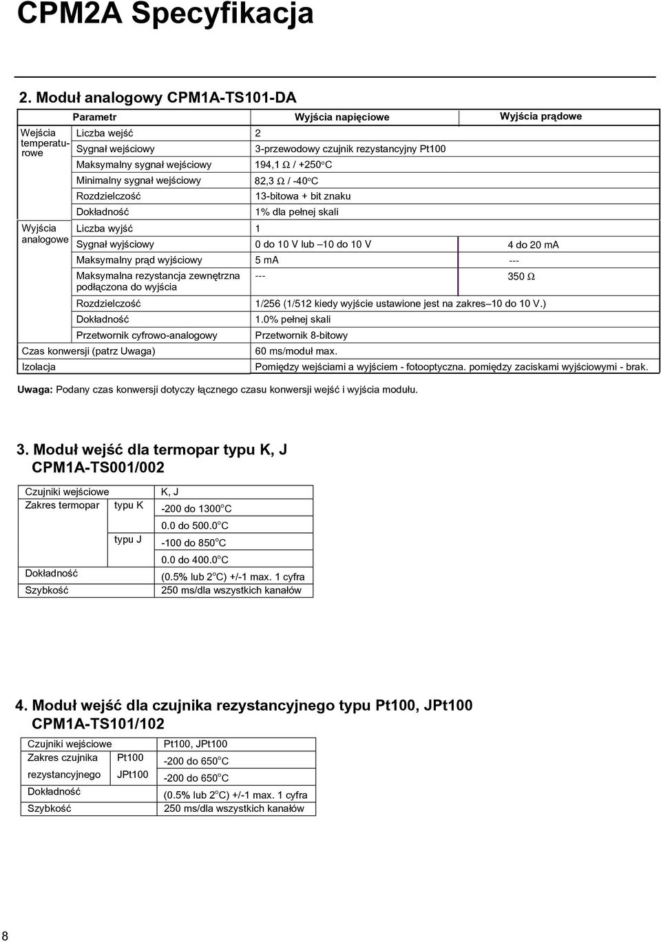 Minimalny sygna³ wejœciowy Rozdzielczoœæ Dok³adnoœæ 13-bitowa + bit znaku 1% dla pe³nej skali Wyjœcia Liczba wyjœæ 1 analogowe Sygna³ wyjœciowy 0 do 10 V lub 10 do 10 V Maksymalny pr¹d wyjœciowy