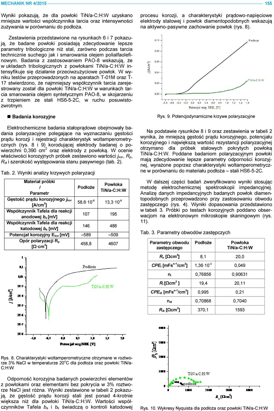 Zestawienia przedstawione na rysunkach 6 i 7 pokazują, że badane powłoki posiadają zdecydowanie lepsze parametry tribologiczne niż stal, zarówno podczas tarcia technicznie suchego jak i smarowania