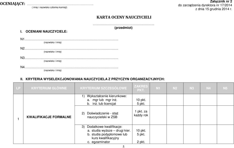 KRYTERIA WYSELEKCJONOWANIA NAUCZYCIELA Z PRZYCZYN ORGANIZACYJNYCH: LP KRYTERIUM GŁÓWNE KRYTERIUM SZCZEGÓŁOWE ) Wykształcenie kierunkowe: a.